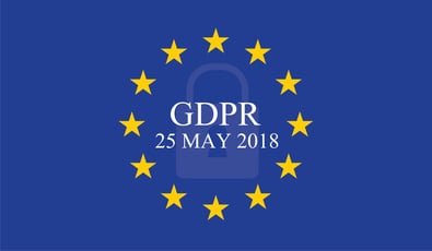 GDPR