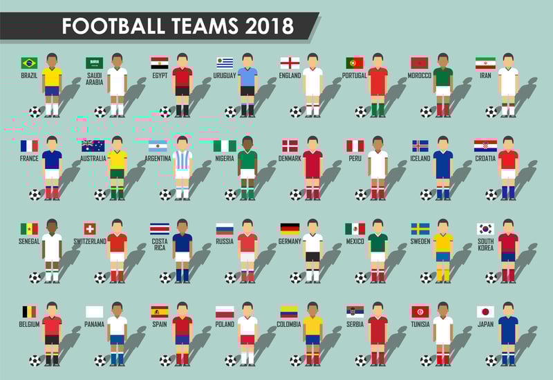 Russia 2018 teams