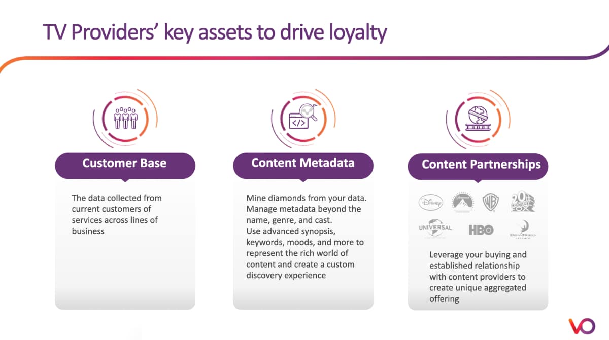 mitigate churn arsenal