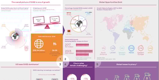 svod market